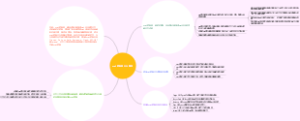 web框架是什么意思