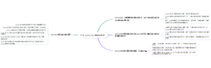 什么是docker虚拟化技术
