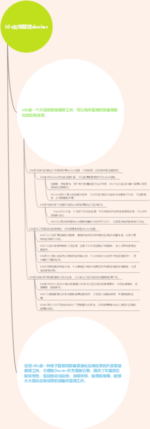 k8s如何管理docker