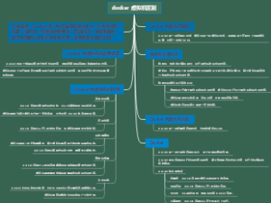 docker 虚拟机区别
