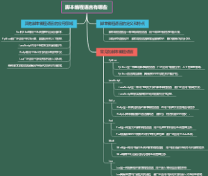 脚本编程语言有哪些