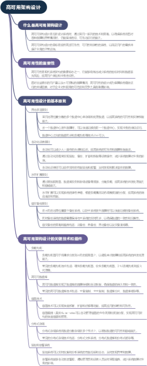 高可用架构设计