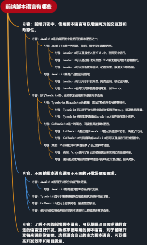 前端脚本语言有哪些