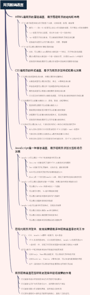 网页前端语言