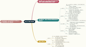 写脚本一般用什么语言