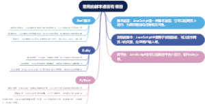 常用的脚本语言有哪些