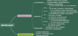 写脚本用什么语言好
