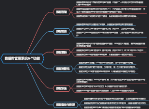 数据库管理系统6个功能