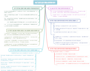 先打官司后付费的律师事务所