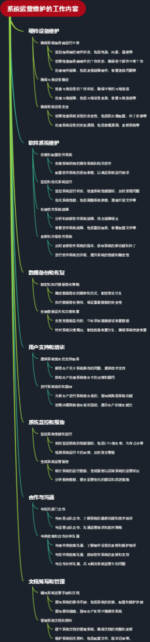 系统运营维护的工作内容