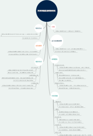 天津津南区律师事务所