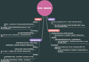 诉讼费一般由谁承担