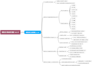 销售合同台账模板 excel