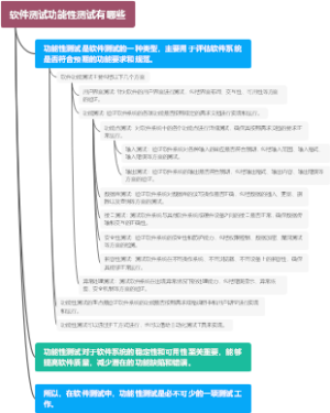软件测试功能性测试有哪些