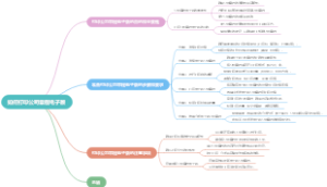 如何打印公司章程电子版
