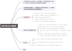 如何下载自己公司章程