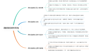 评估指标的作用有