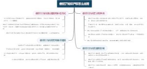 侵犯了知识产权怎么处理