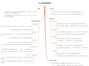 idea代码审查插件