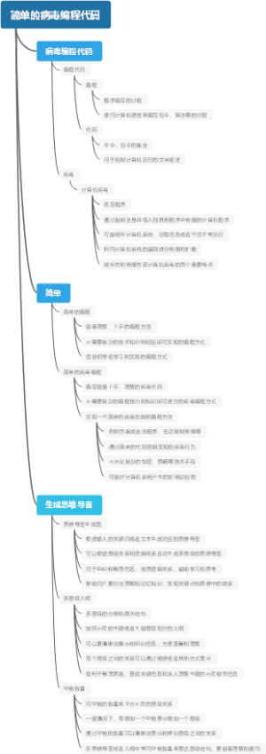 简单的病毒编程代码