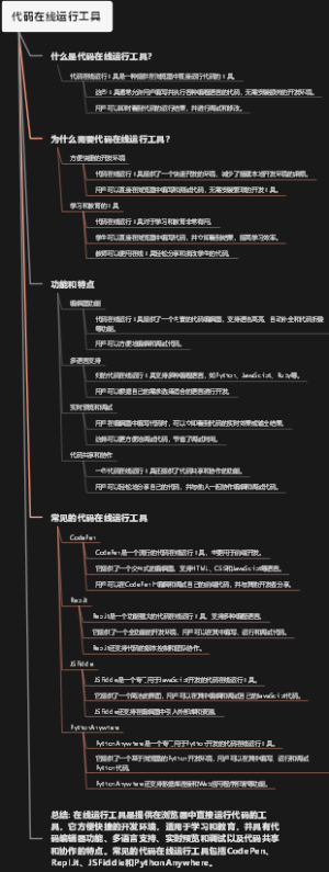 代码在线运行工具
