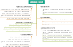c语言调试是什么意思