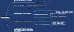 负载压力是什么意思