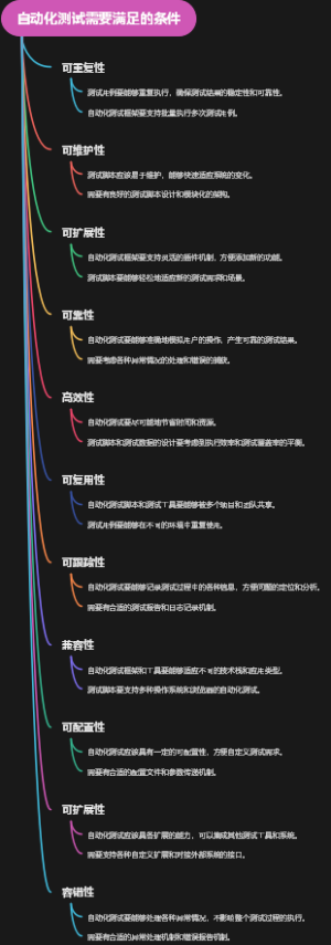 高并发三种解决方法
