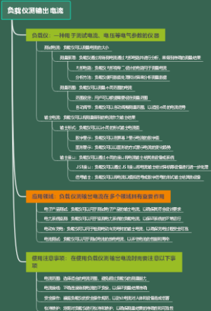 负载仪测输出电流