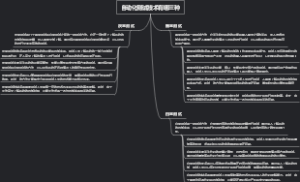自动化测试技术有哪三种
