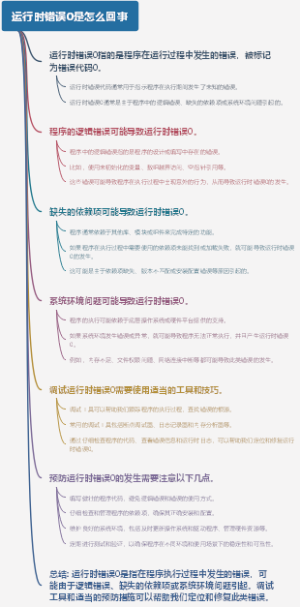 运行时错误0是怎么回事