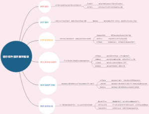 运行软件提示脚本错误