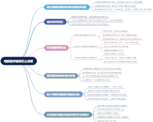 电脑程序错误怎么修复