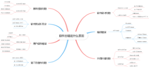 软件出错是什么原因