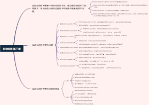 自动化测试开发
