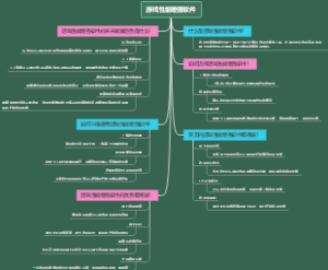 游戏性能增强软件