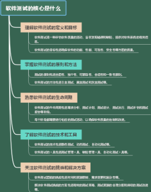 软件测试的核心是什么