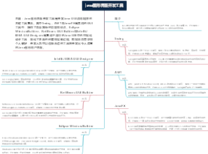 java图形界面开发工具