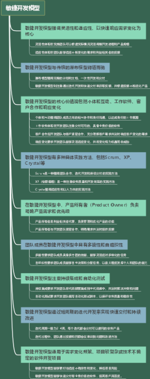 敏捷开发模型