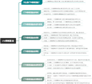 cta策略基金