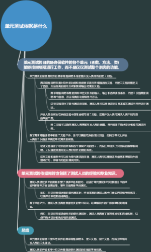 单元测试依据是什么