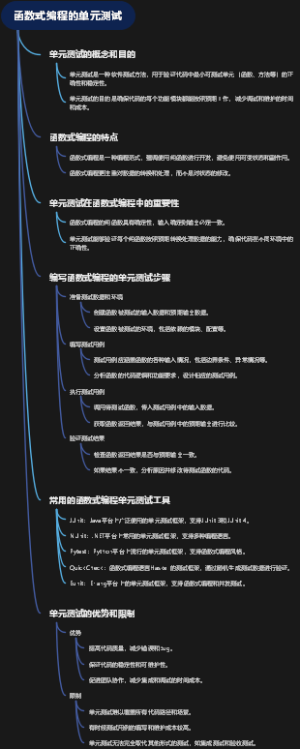 函数式编程的单元测试