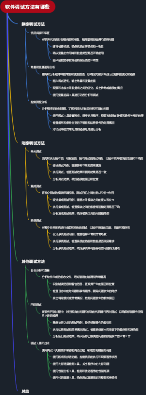 软件调试方法有哪些