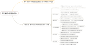 可以编写c语言的软件