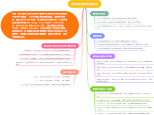 网页设计框架布局代码
