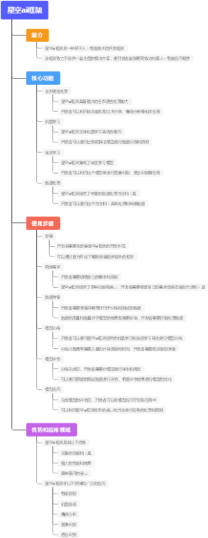 星空ai框架