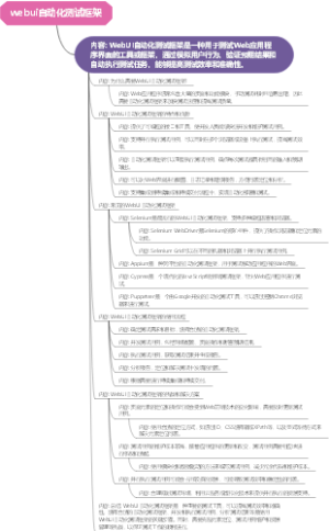 webui自动化测试框架