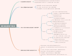 接口自动化测试工具比较