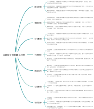 大数据可怕到什么程度