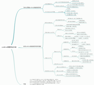 jenkins部署测试环境
